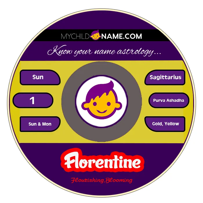 florentine name meaning florentine name meaning