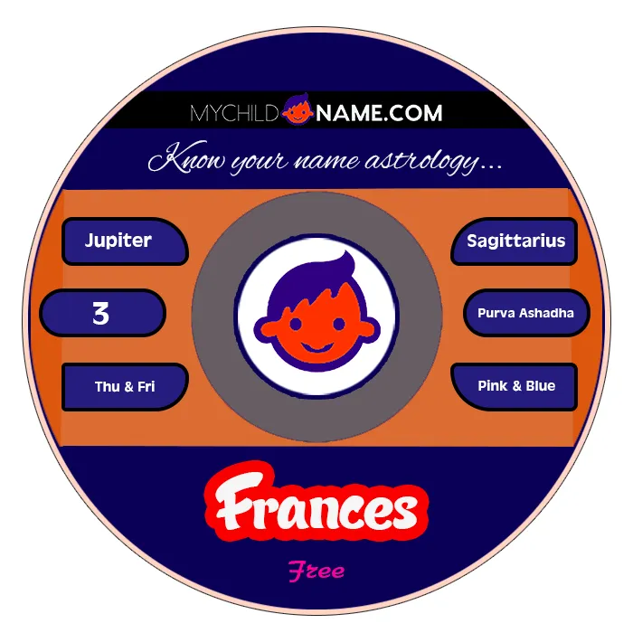 frances name meaning frances name meaning