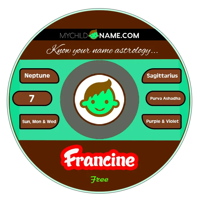 francine name meaning