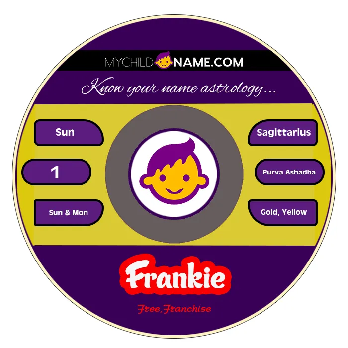frankie name meaning frankie name meaning