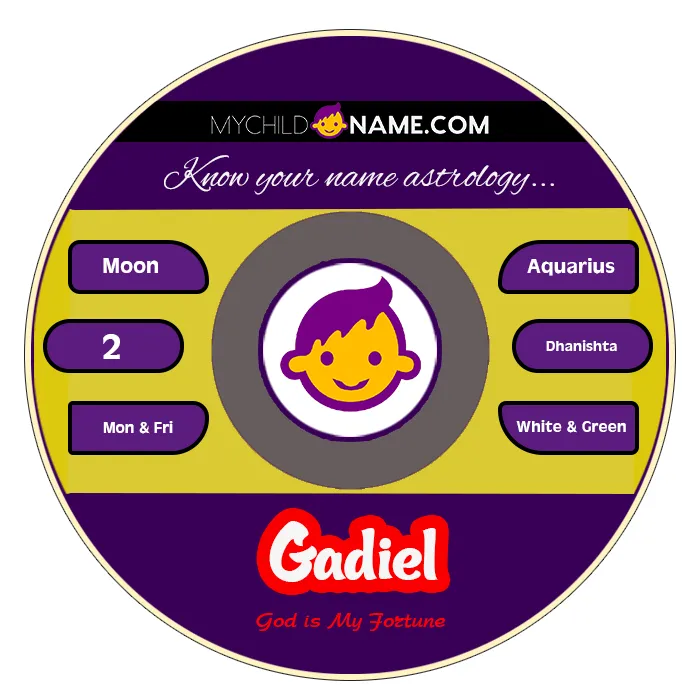 gadiel name meaning gadiel name meaning