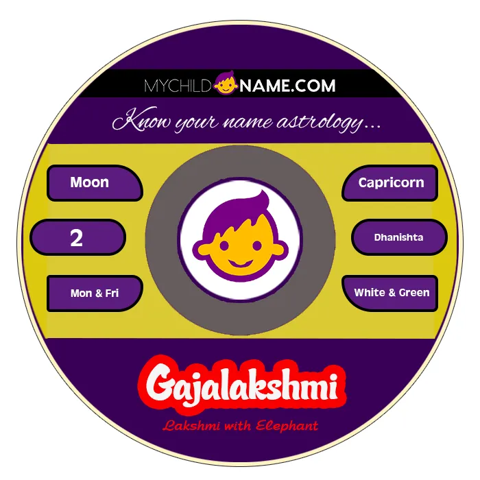 gajalakshmi name meaning