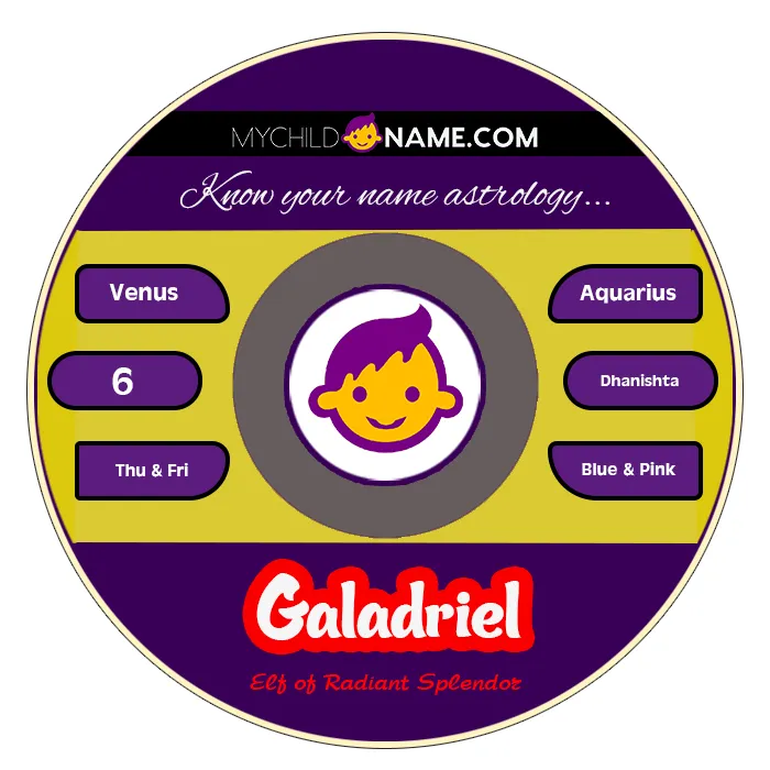 galadriel name meaning galadriel name meaning