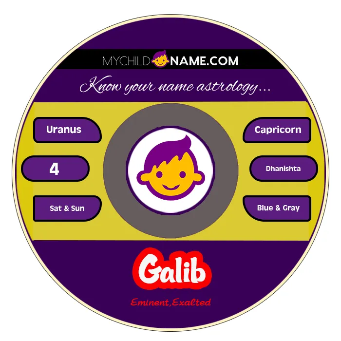 galib name meaning galib name meaning