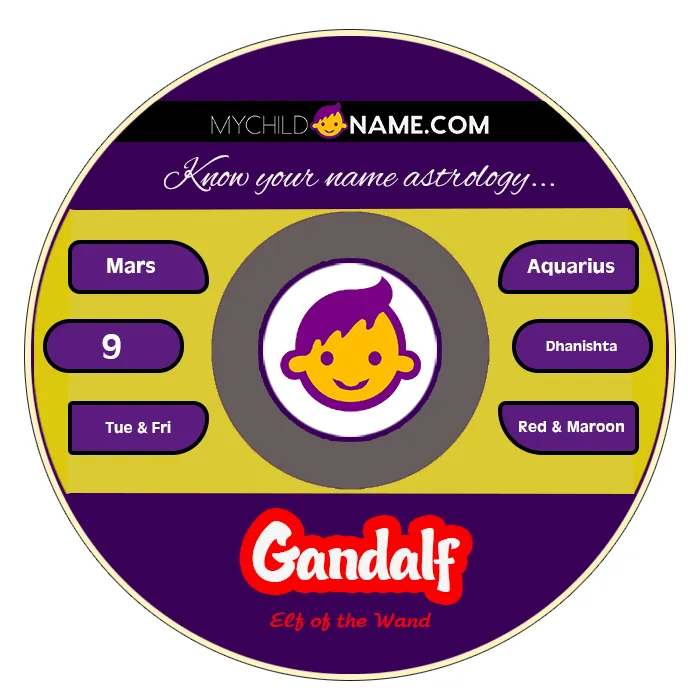 gandalf name meaning gandalf name meaning