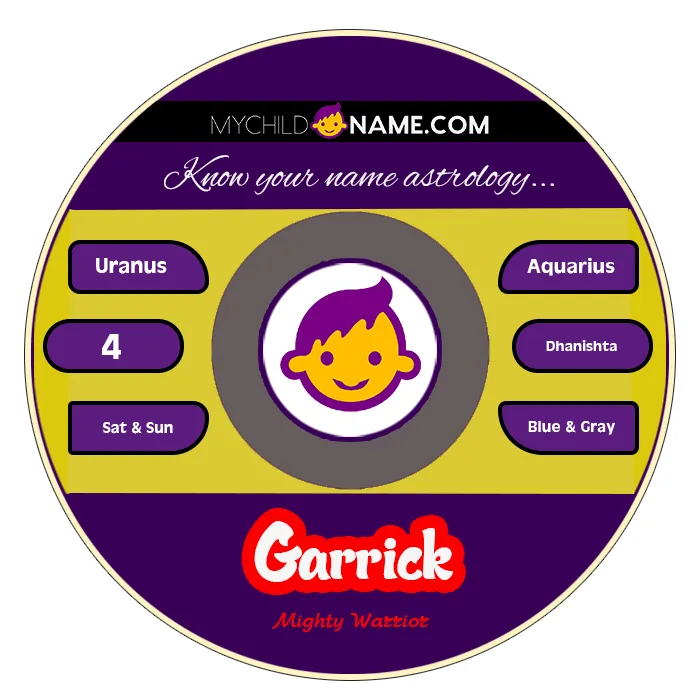 garrick name meaning garrick name meaning