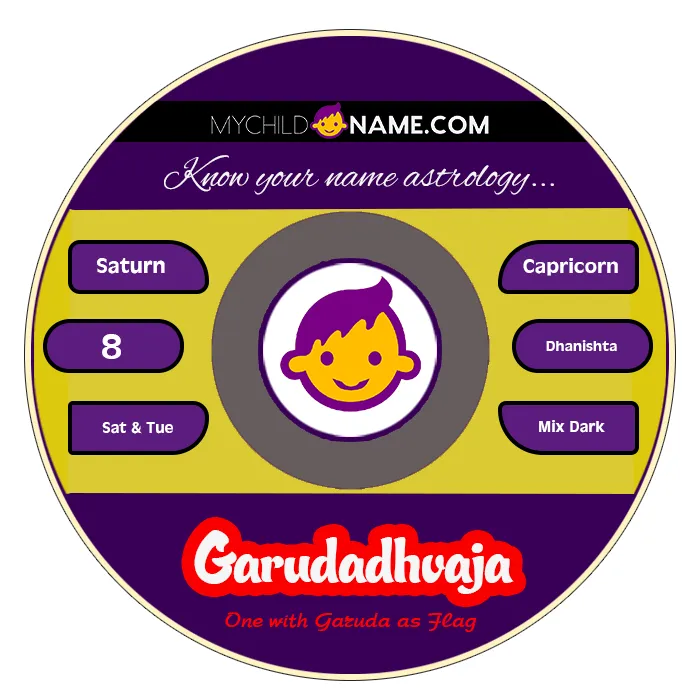garudadhvaja name meaning garudadhvaja name meaning