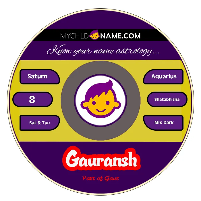gauransh name meaning