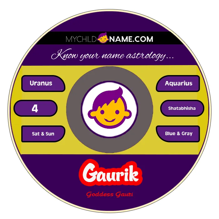gaurik name meaning