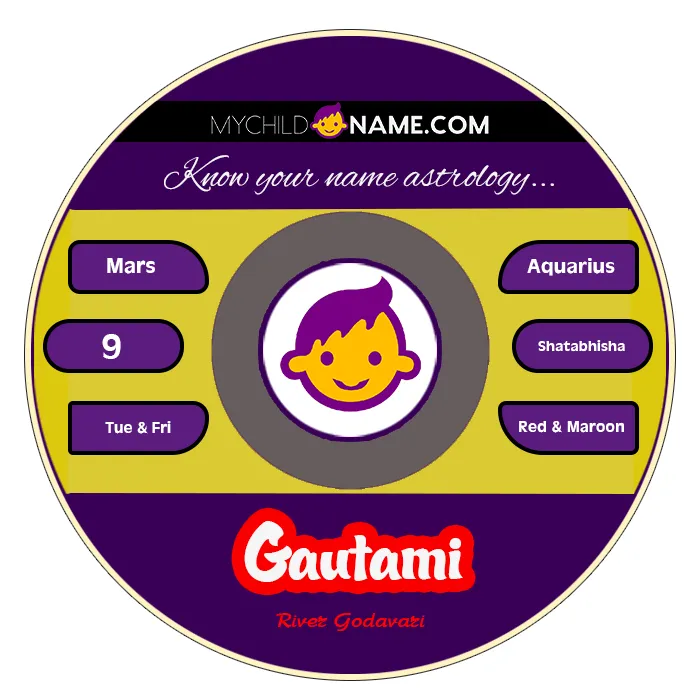 gautami name meaning gautami name meaning
