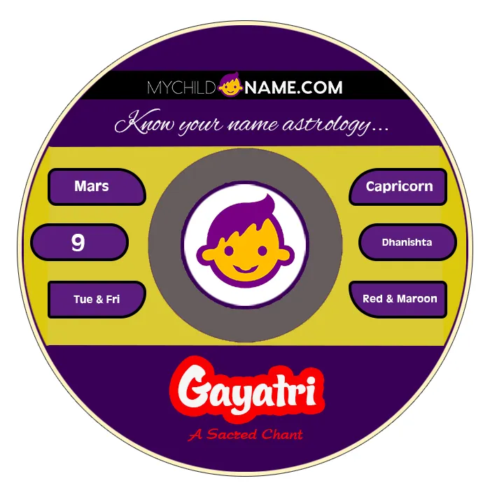 gayatri name meaning