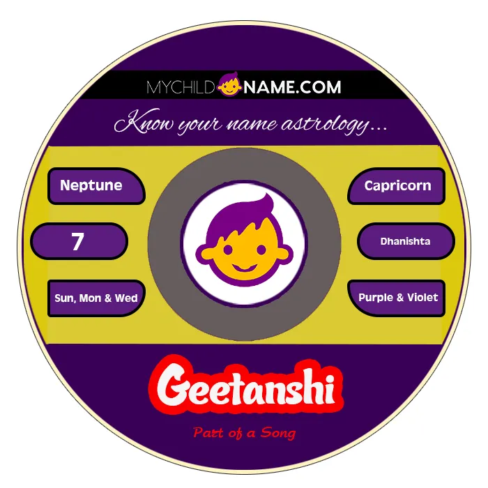 geetanshi name meaning geetanshi name meaning