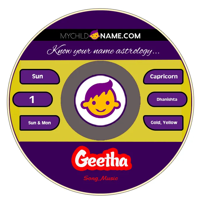 geetha name meaning geetha name meaning