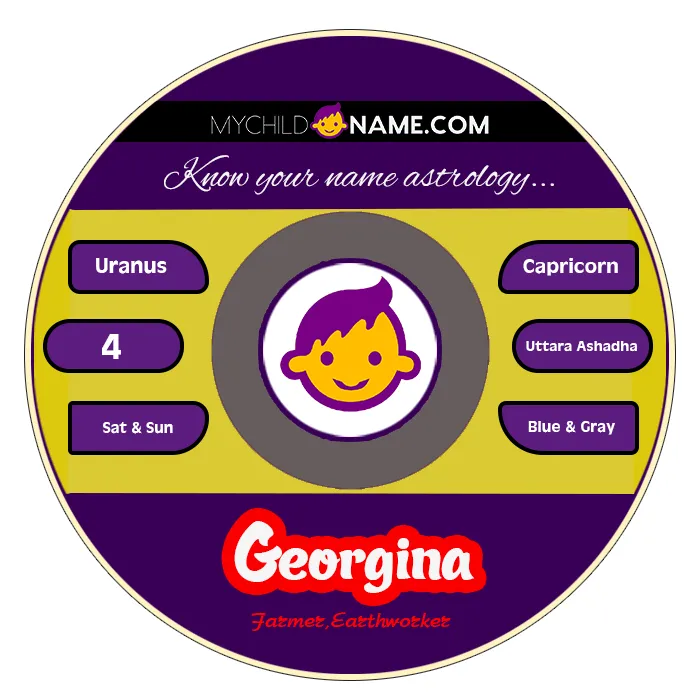 georgina name meaning georgina name meaning
