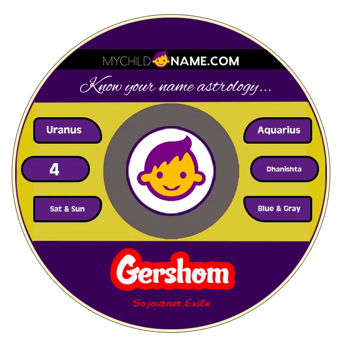 gershom name meaning gershom name meaning