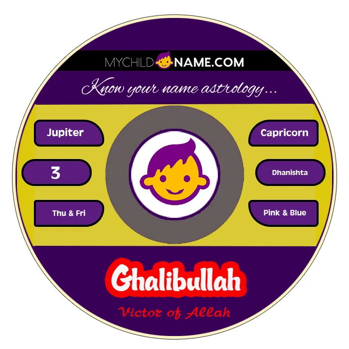 ghalibullah name meaning ghalibullah name meaning