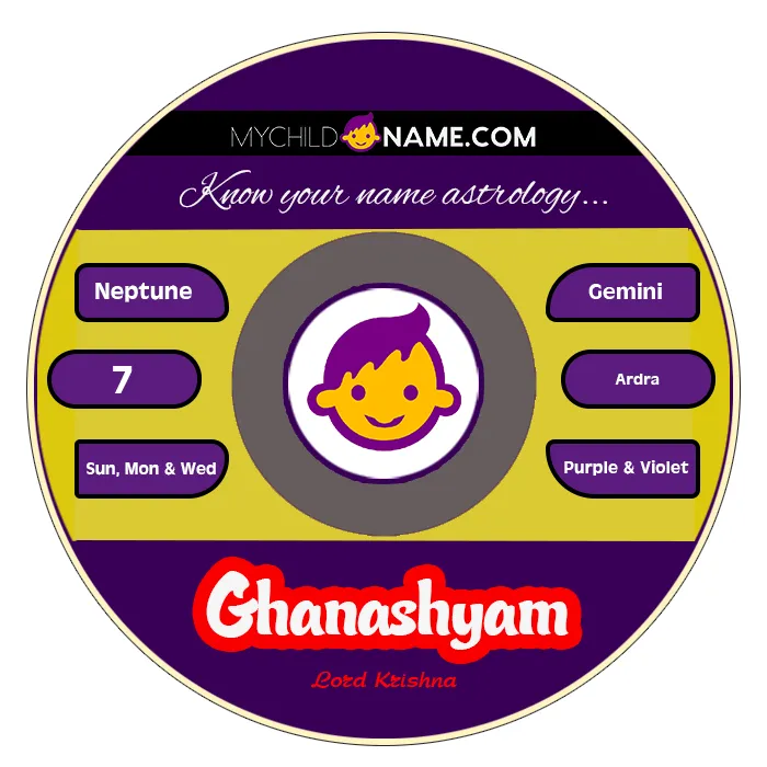 ghanashyam name meaning ghanashyam name meaning
