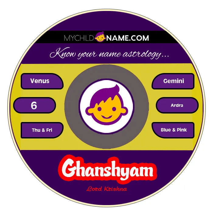 ghanshyam name meaning