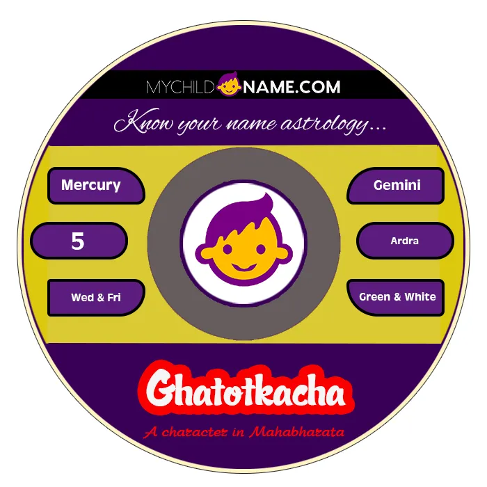 ghatotkacha name meaning ghatotkacha name meaning