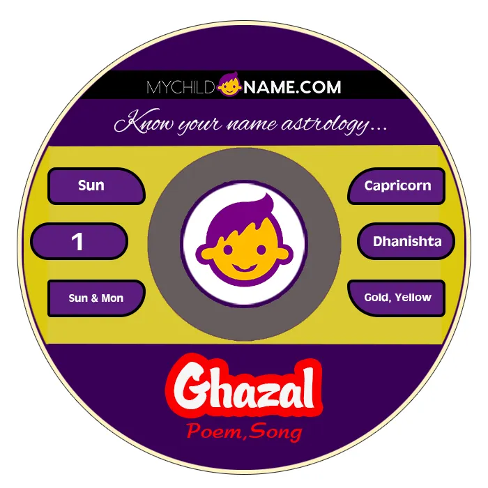 ghazal name meaning