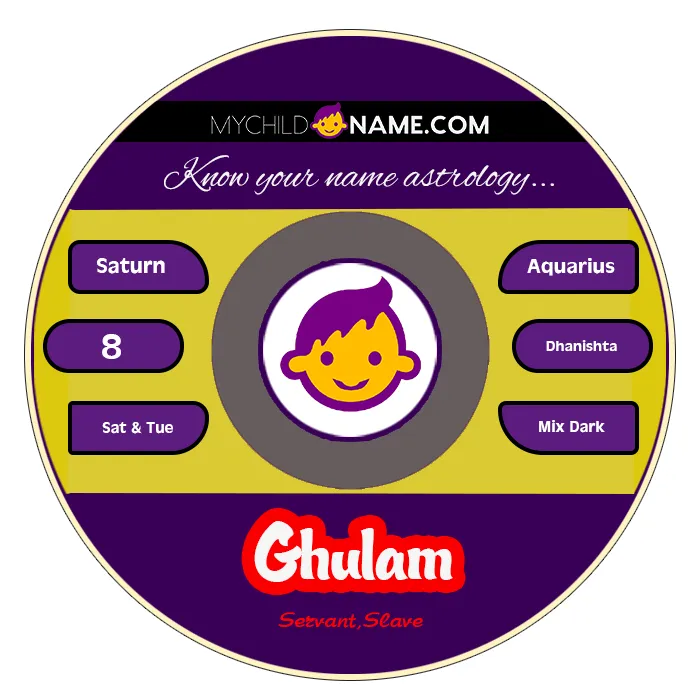 ghulam name meaning ghulam name meaning