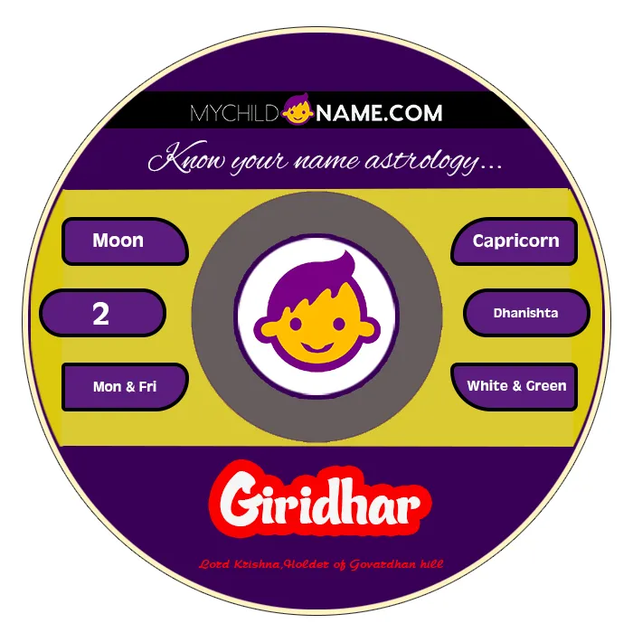 giridhar name meaning giridhar name meaning