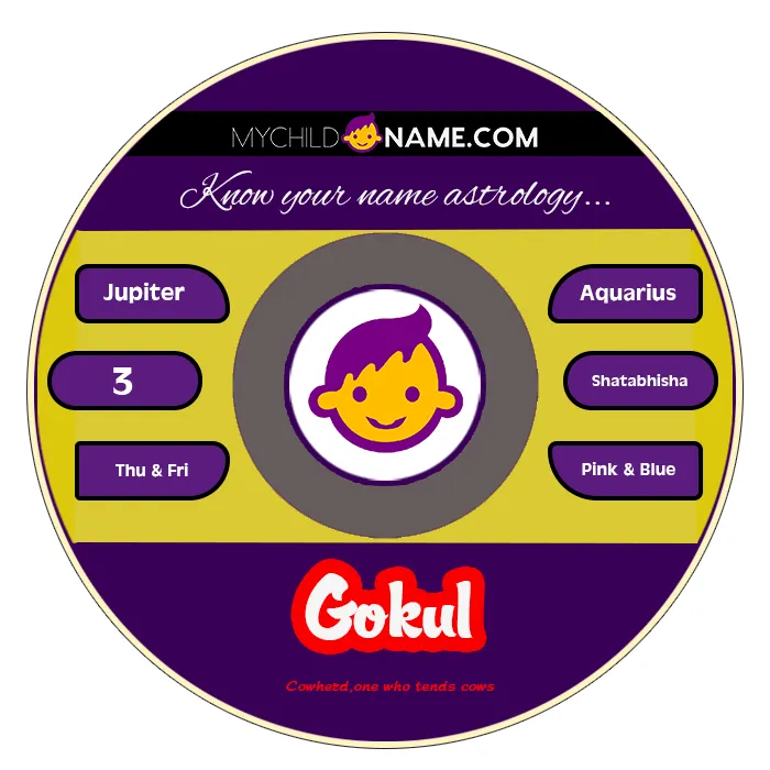 gokul name meaning