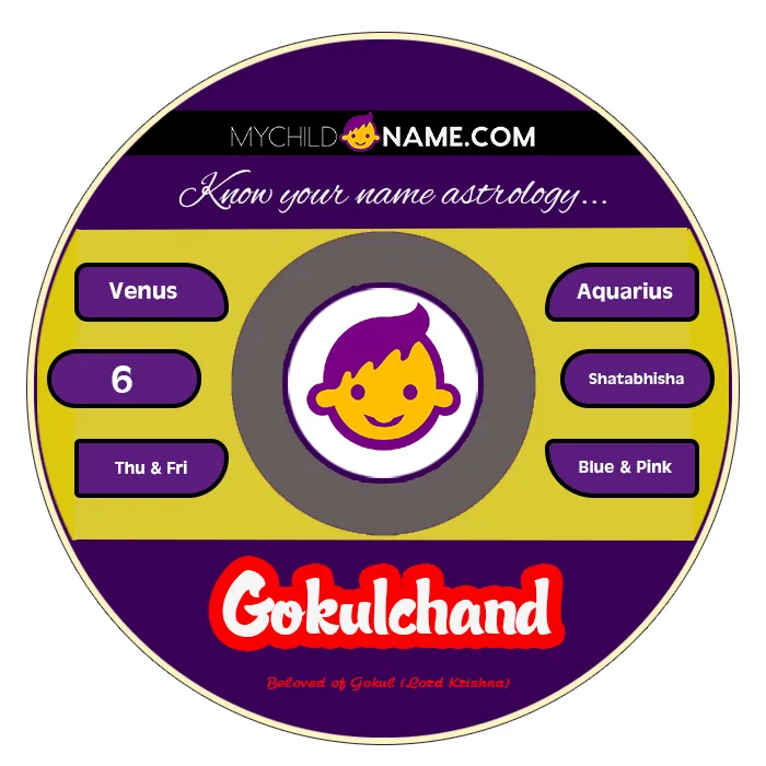 gokulchand name meaning