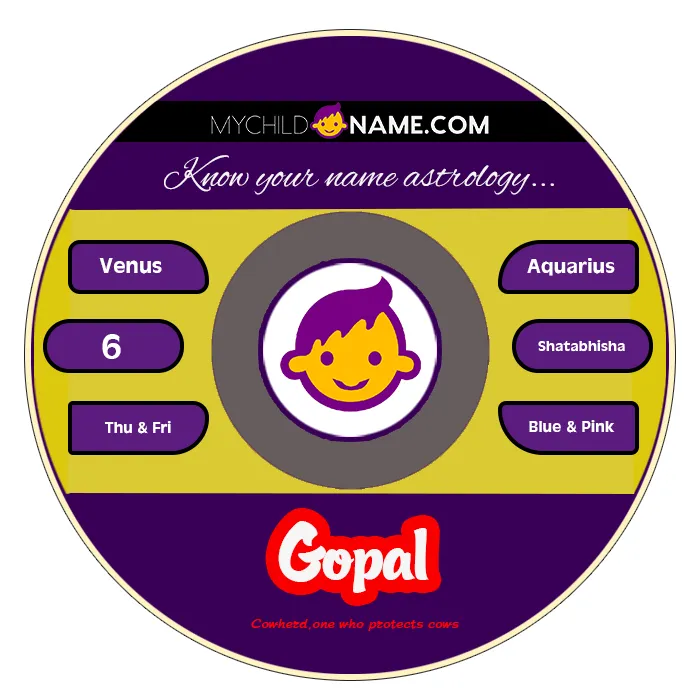 gopal name meaning gopal name meaning