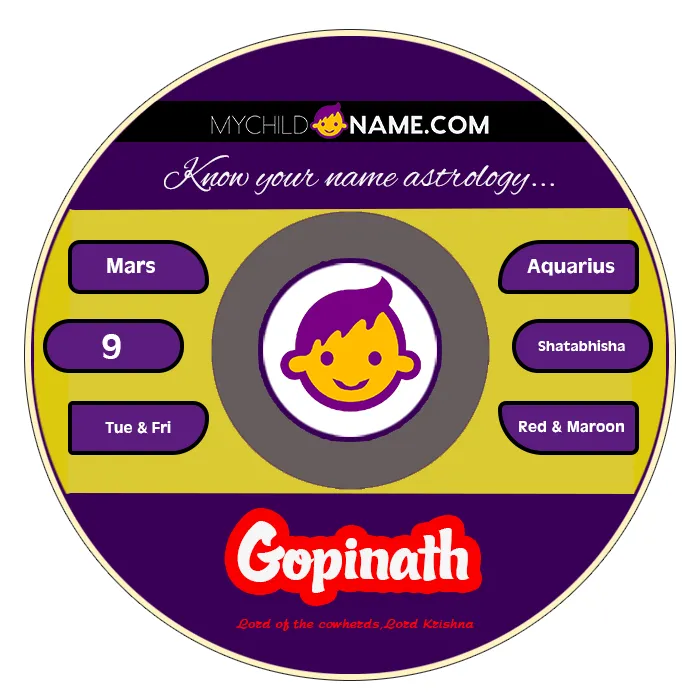 gopinath name meaning gopinath name meaning