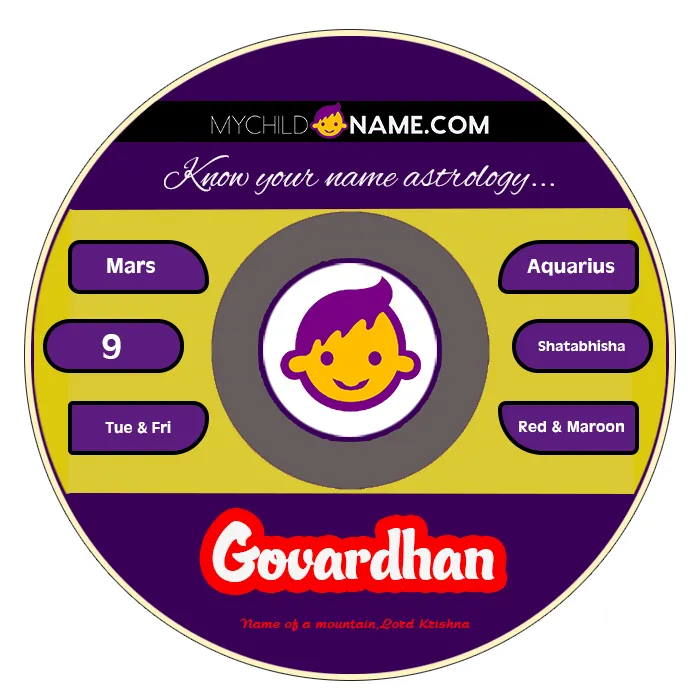 govardhan name meaning