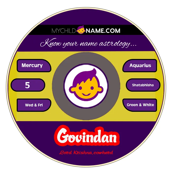govindan name meaning