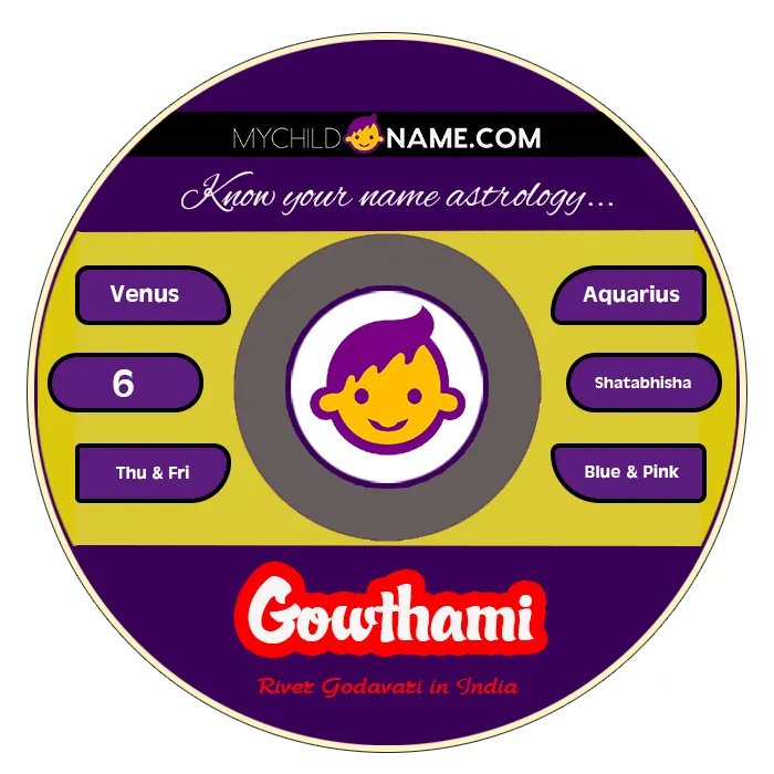 gowthami name meaning gowthami name meaning