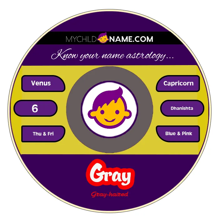 gray name meaning