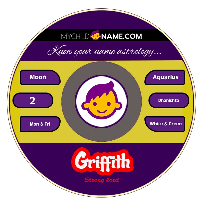 griffith name meaning griffith name meaning