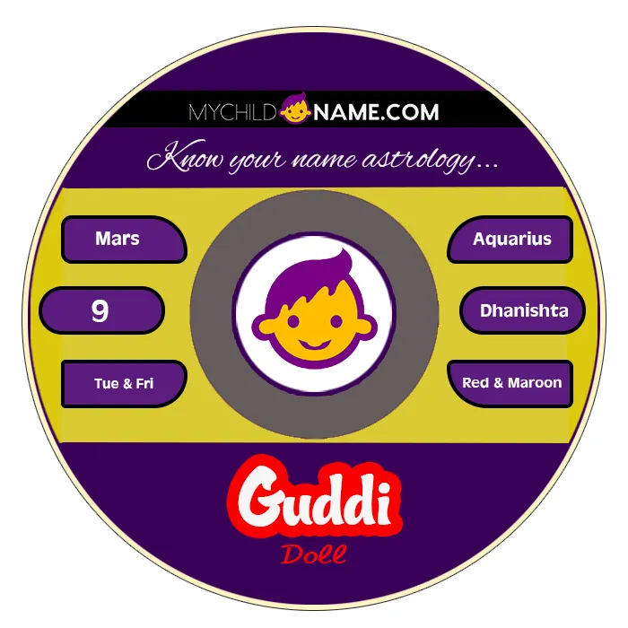 guddi name meaning guddi name meaning