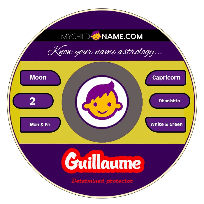 guillaume name meaning guillaume name meaning