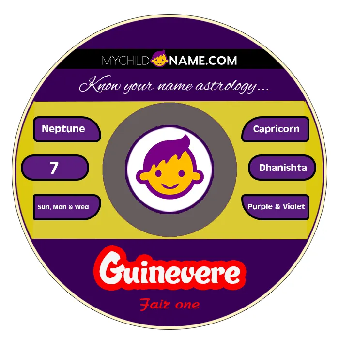 guinevere name meaning
