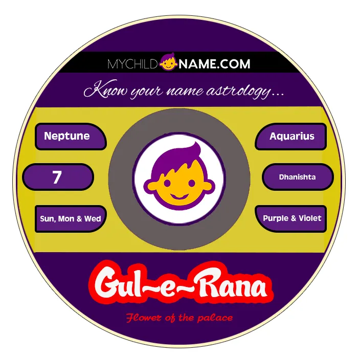 gul-e-rana name meaning gul-e-rana name meaning