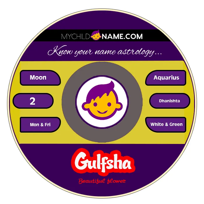gulfsha name meaning gulfsha name meaning