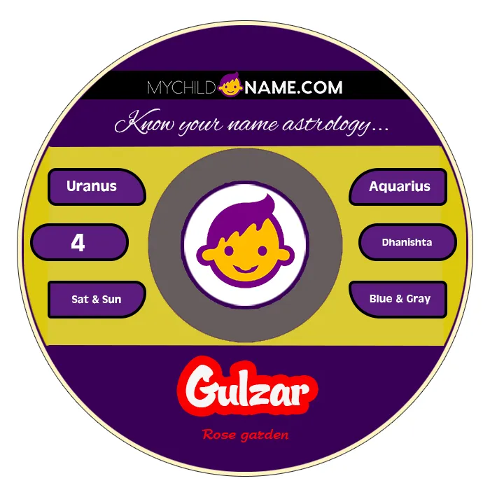 gulzar name meaning