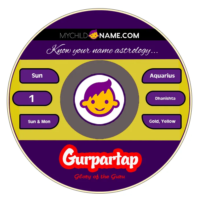 gurpartap name meaning gurpartap name meaning