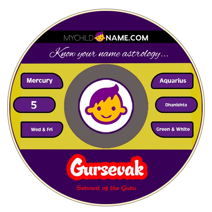 gursevak name meaning
