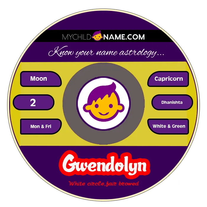 gwendolyn name meaning