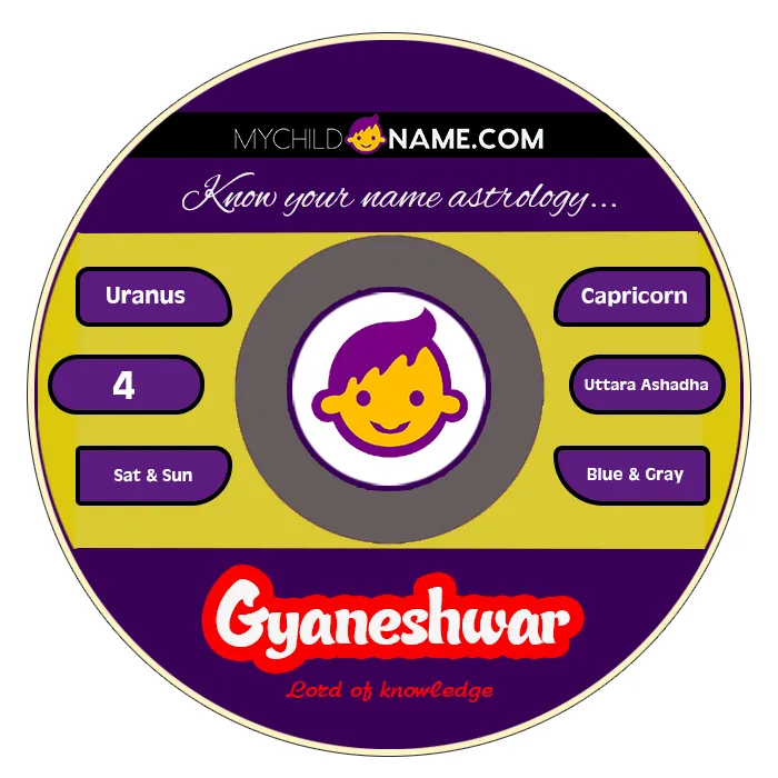 gyaneshwar name meaning