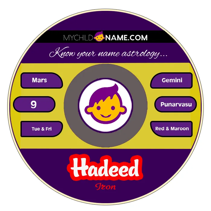 hadeed name meaning