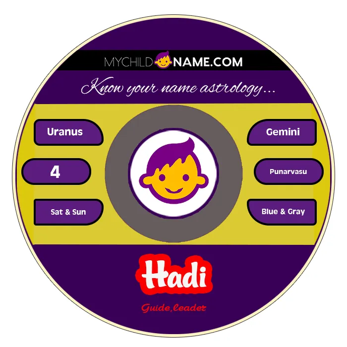 hadi name meaning hadi name meaning