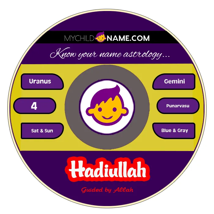 hadiullah name meaning