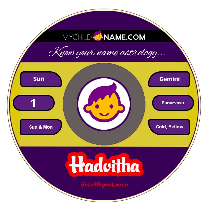 hadvitha name meaning hadvitha name meaning