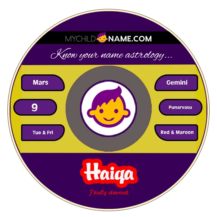 haiqa name meaning haiqa name meaning